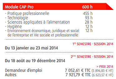 Les prix du module CAP Pro Boulanger en 2014 à l'INBP, issus de leur brochure.